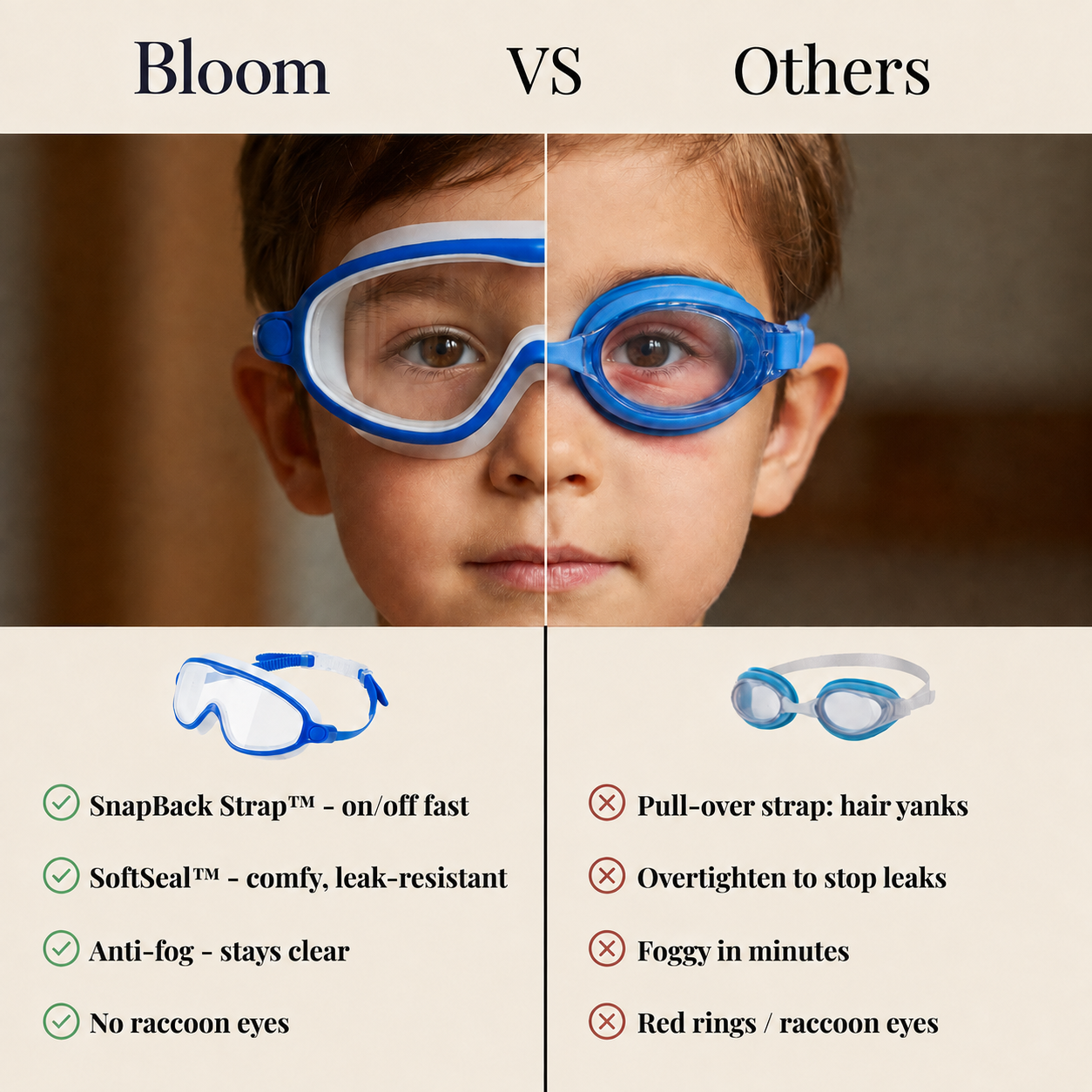 SplashyEyes™ Goggles
